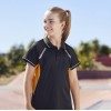 Polos